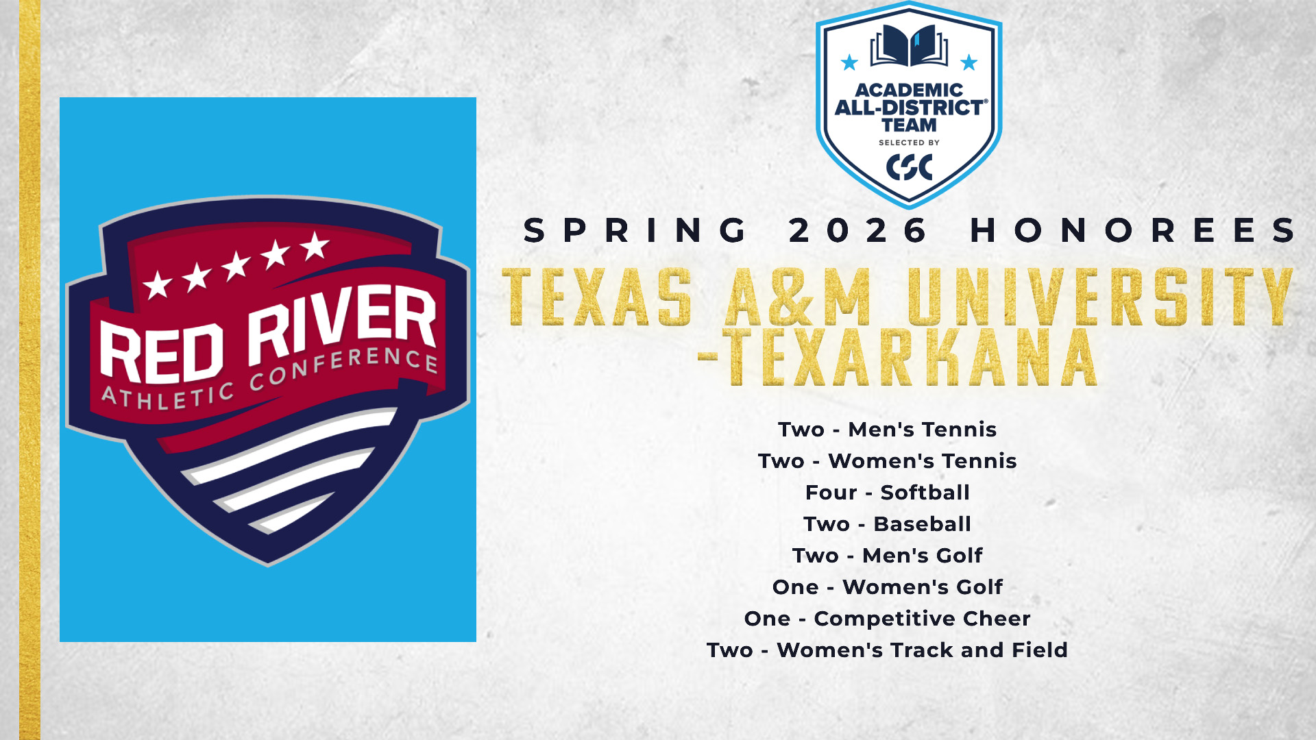 17 from TAMUT spring sports receive CSC Academic All-District Honors