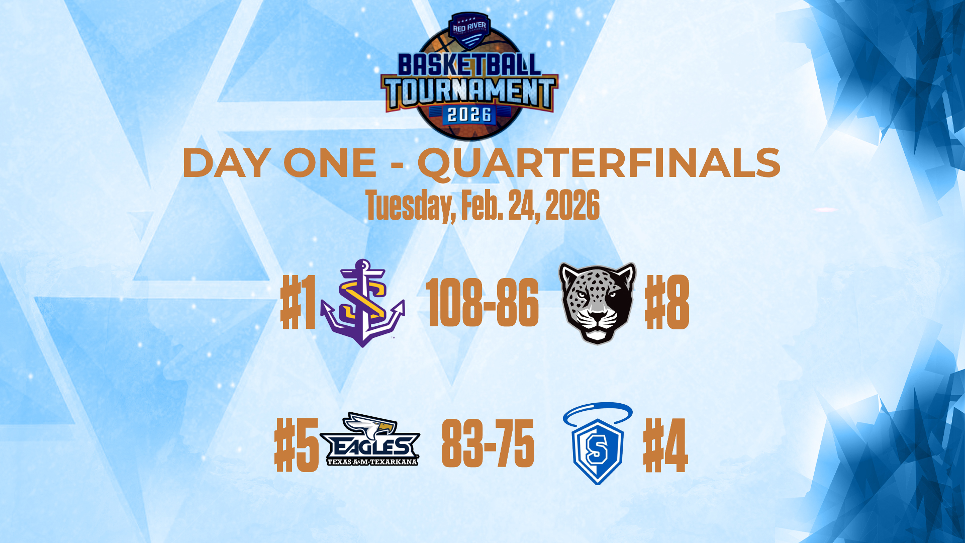 LSUS and TAMUT advance to semifinals in the RRAC Men's Basketball Tournament